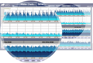 MooseFS monitoring interface