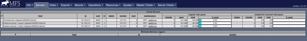 MooseFS CGI with 3 chunkservers in Google Cloud