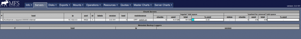 MooseFS CGI with one Chunkserver