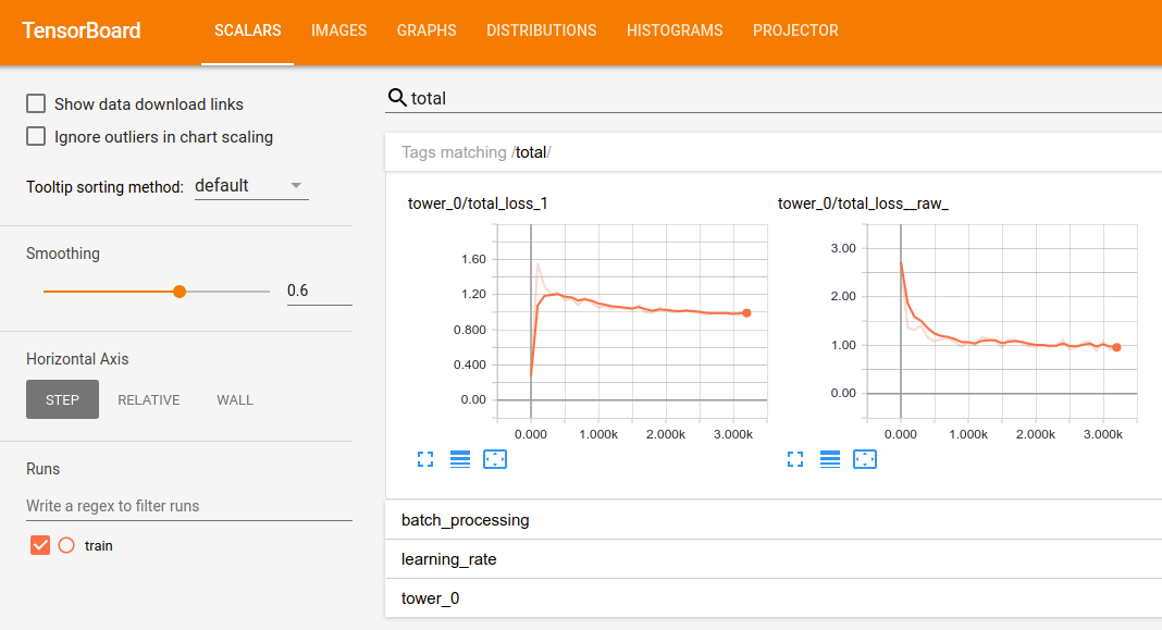 MooseFS In Google Cloud - Tensorboard visualization