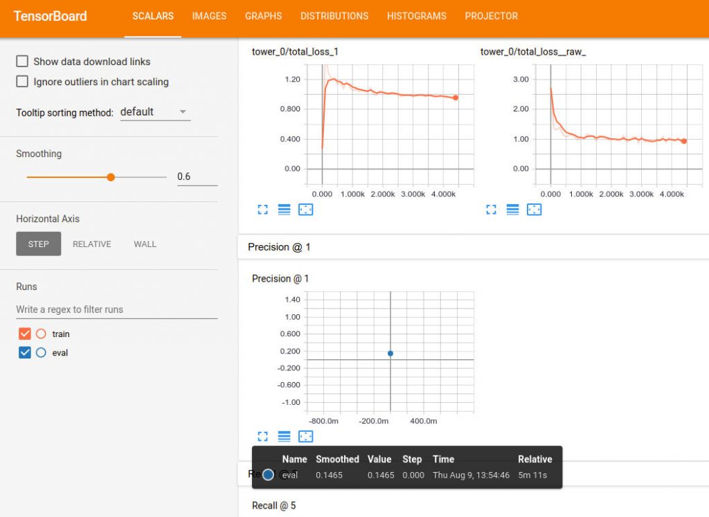 Tensorflow and MooseFS - training and evaluation in Tensorboard